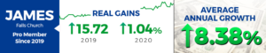 James from Virginia is up an average of over 8% in OmniFunds